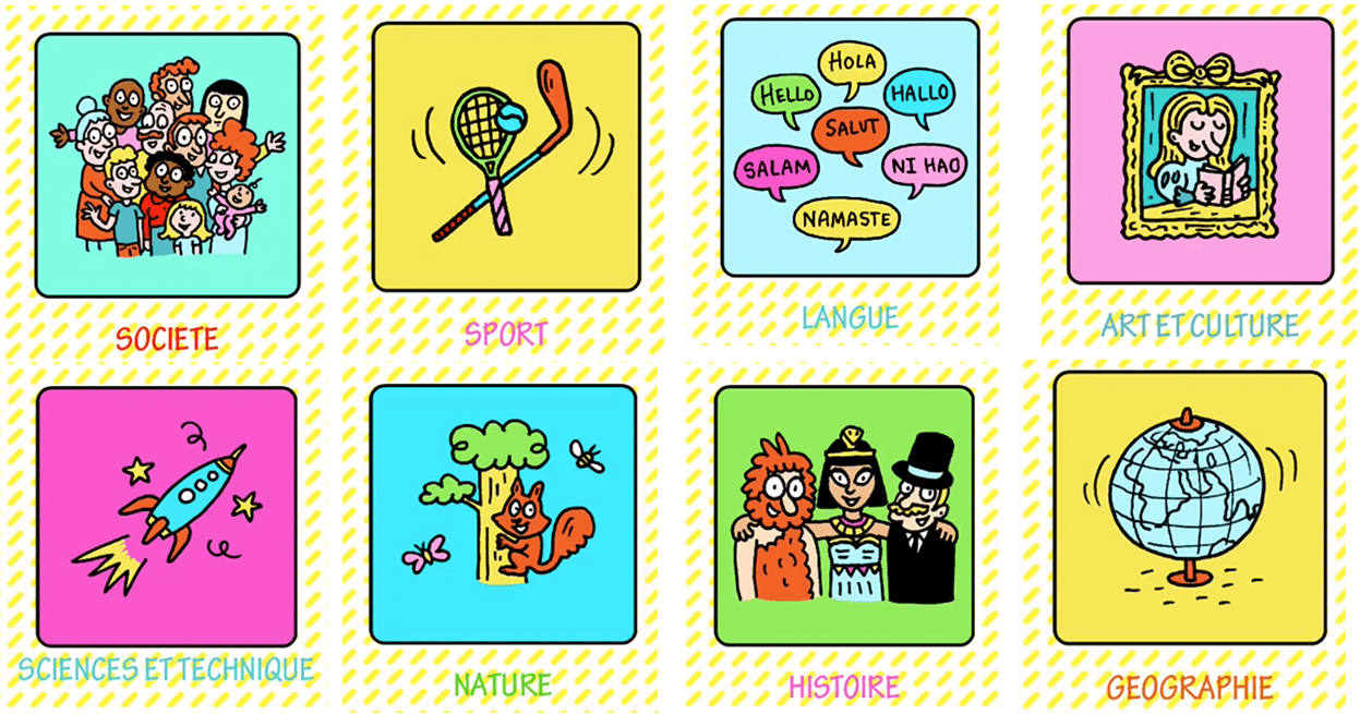 Question Culture Générale Histoire Avec Réponse Quiz de culture générale ludiques pour les enfants